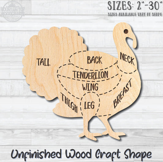 Turkey Butcher Chart Unfinished Wood Shape Blank Laser Engraved Cut Out Woodcraft Craft Supply
