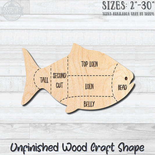 Fish Butcher Chart Unfinished Wood Shape Blank Laser Engraved Cutout Woodcraft Craft Supply